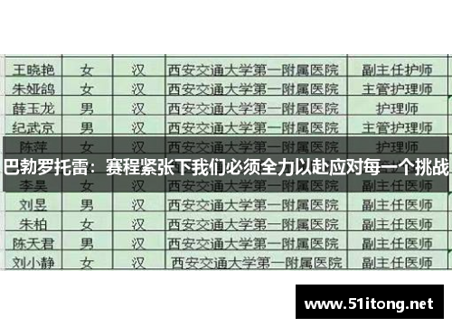 巴勃罗托雷：赛程紧张下我们必须全力以赴应对每一个挑战
