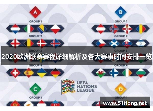 2020欧洲联赛赛程详细解析及各大赛事时间安排一览
