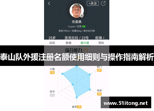 泰山队外援注册名额使用细则与操作指南解析