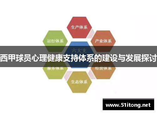 西甲球员心理健康支持体系的建设与发展探讨 西甲球员心理健康支持体系的建设与发展探讨