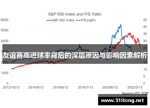 友谊赛高进球率背后的深层原因与影响因素解析
