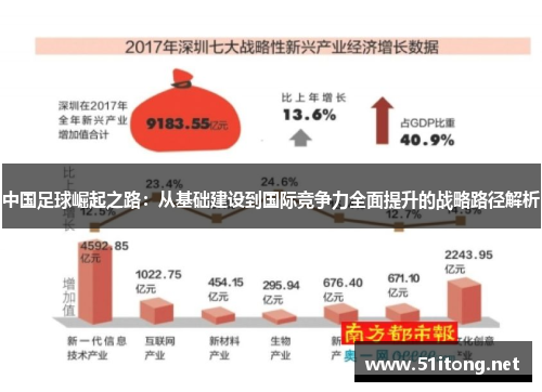 中国足球崛起之路：从基础建设到国际竞争力全面提升的战略路径解析