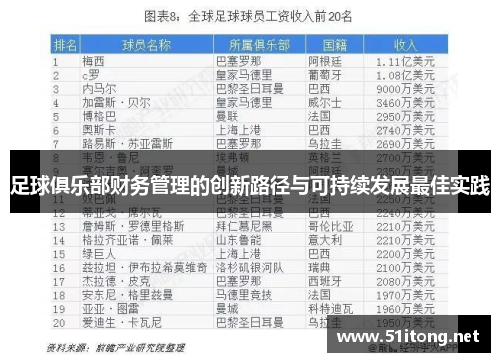 足球俱乐部财务管理的创新路径与可持续发展最佳实践