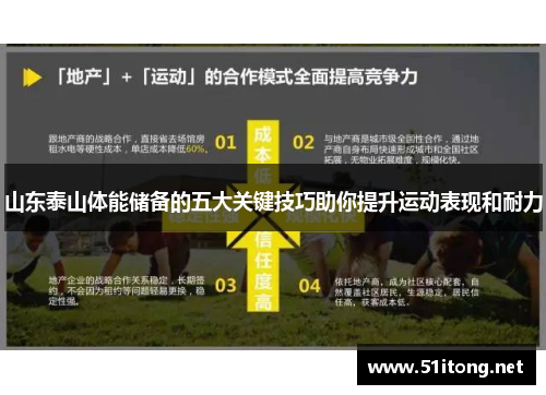 山东泰山体能储备的五大关键技巧助你提升运动表现和耐力