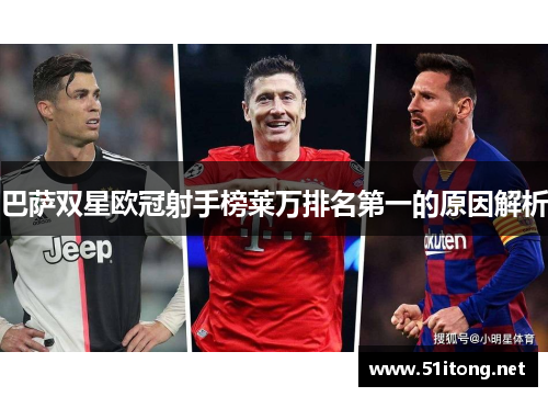巴萨双星欧冠射手榜莱万排名第一的原因解析