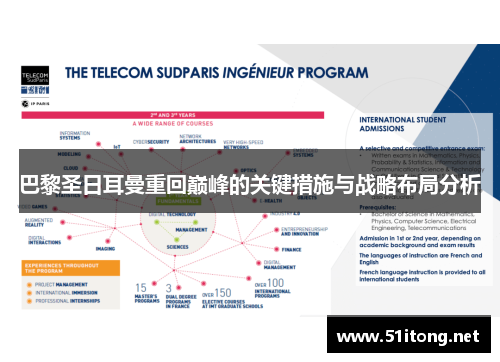 巴黎圣日耳曼重回巅峰的关键措施与战略布局分析